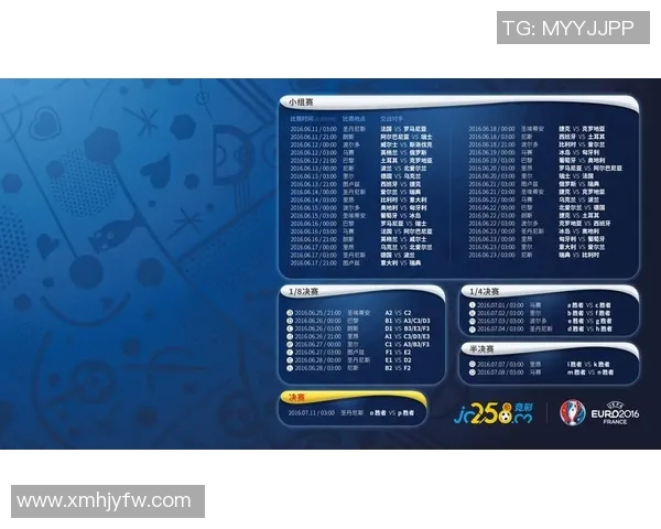 2016年欧洲杯赛程全解析各队对阵时间及比赛地点一览