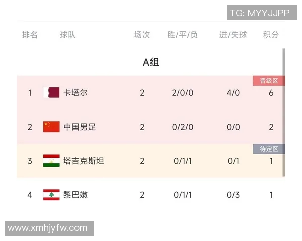足球明星与国家队的巅峰对决谁能赢得荣耀与尊重 足球明星与国家队的巅峰对决谁能赢得荣耀与尊重