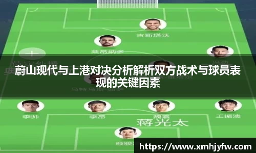 蔚山现代与上港对决分析解析双方战术与球员表现的关键因素